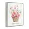 Stupell Industries Happy Easter Bouquet Framed Giclee Art
